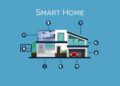Smart Homes Meet Silent Design